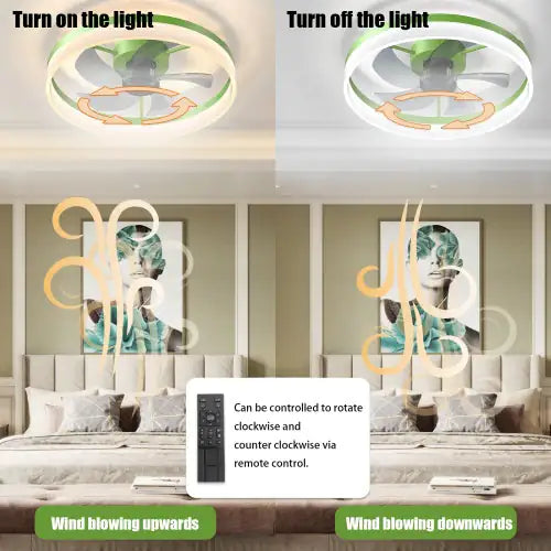 Ceiling Fan With Light Dimmable LED Recessed Mount Slim Modern Ceiling Fan Unavailable Platforms- Temu