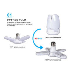 LED Ceiling Light Panel